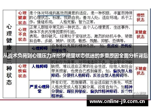 从战术负荷到心理压力深挖罗德里状态低迷的多重原因全面分析背后 从战术负荷到心理压力深挖罗德里状态低迷的多重原因全面分析背后